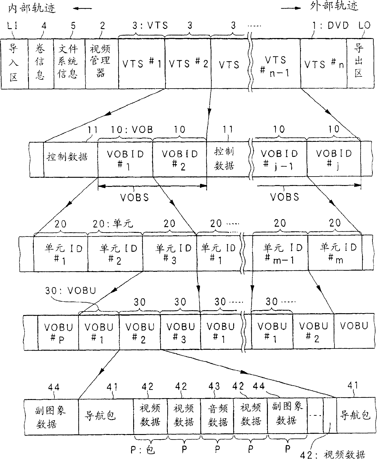 Format conversion and information recording device, method and programme and storage medium