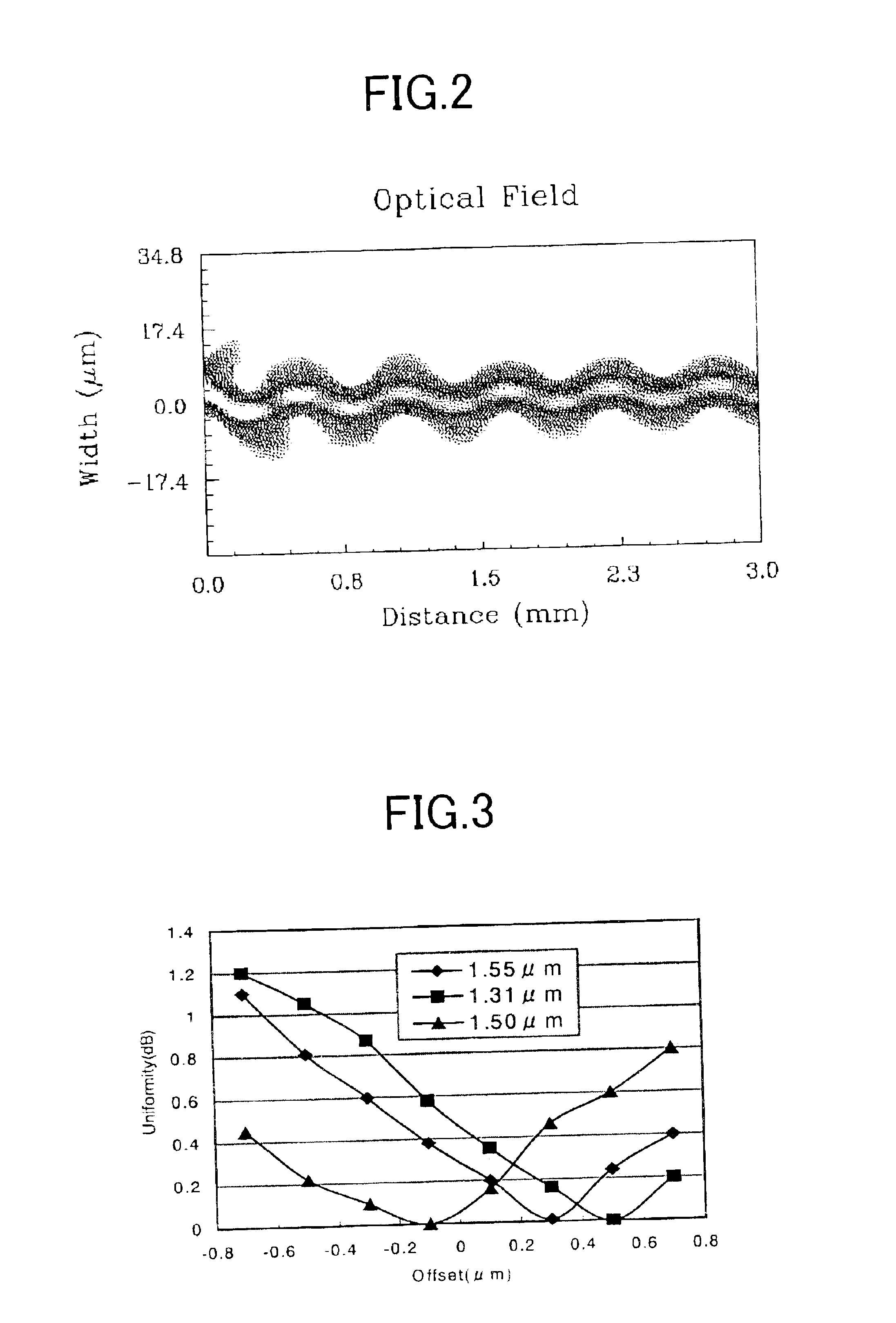 Optical branching circuit and device