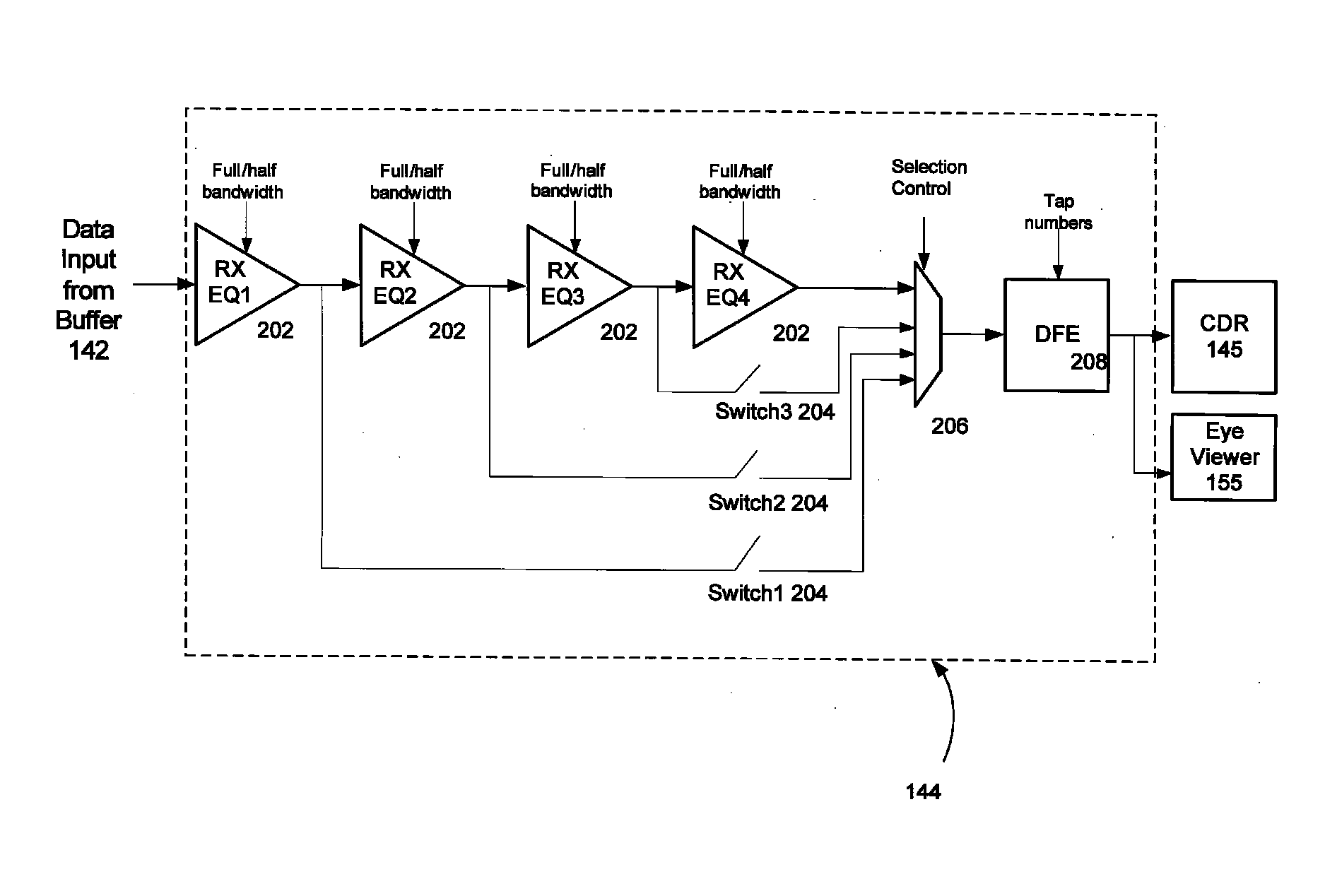 Apparatus and methods for transceiver power adaptation