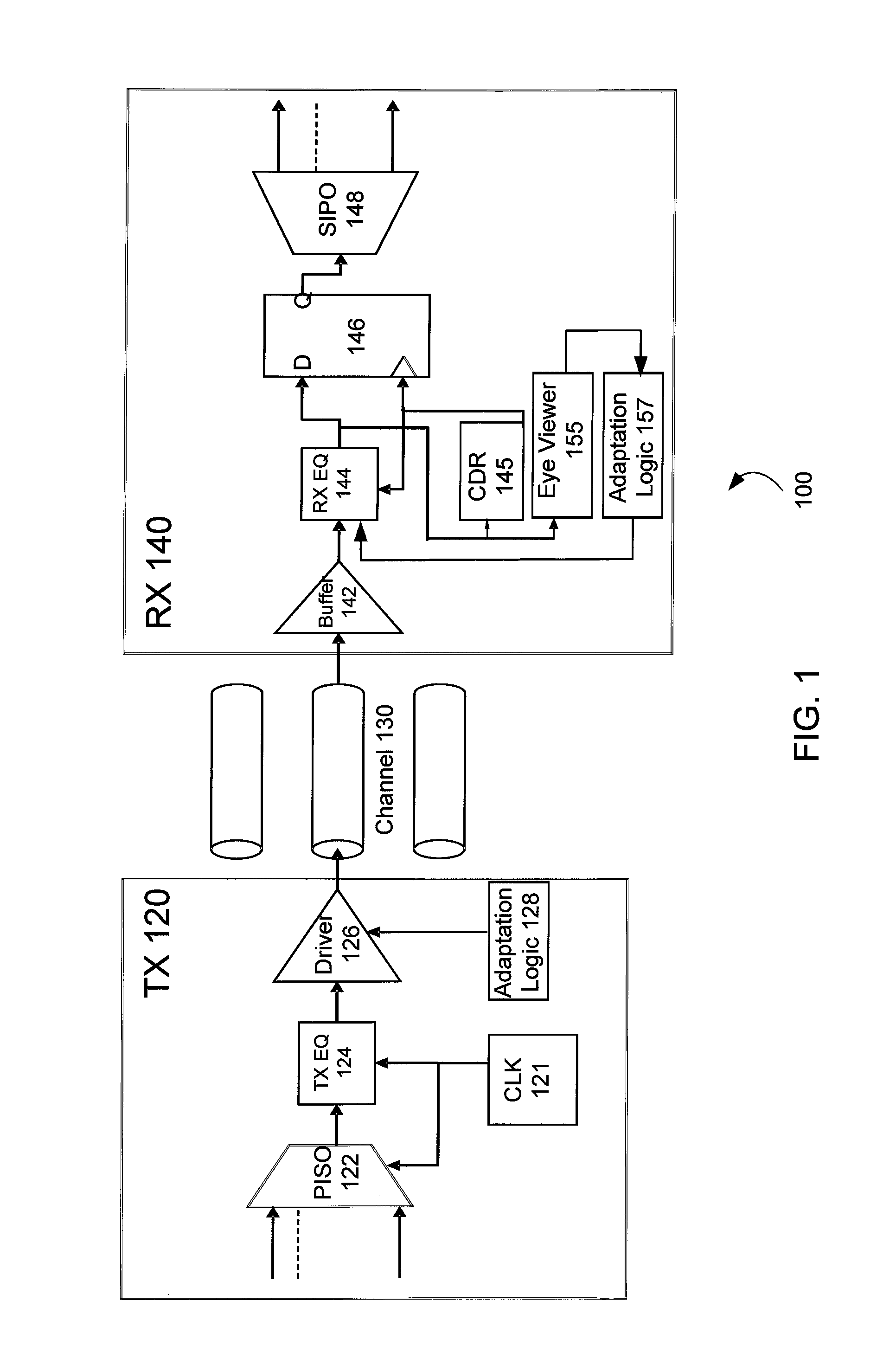 Apparatus and methods for transceiver power adaptation