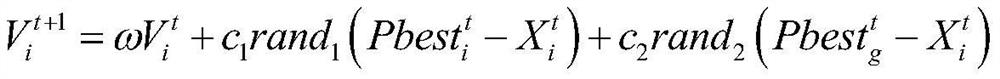 Adaptive ball rod system particle swarm optimization method based on priori knowledge