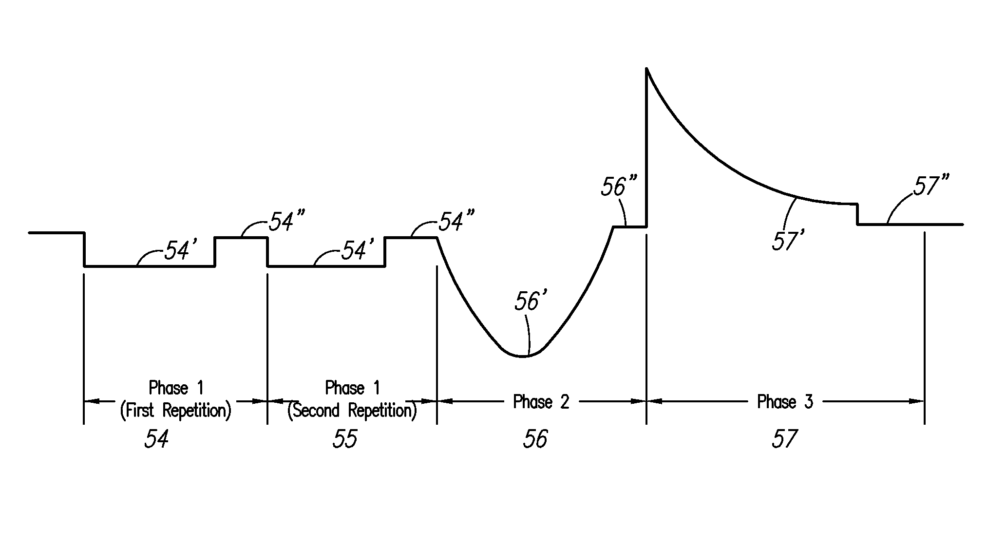 Charge balancing for arbitrary waveform generator and neural stimulation application