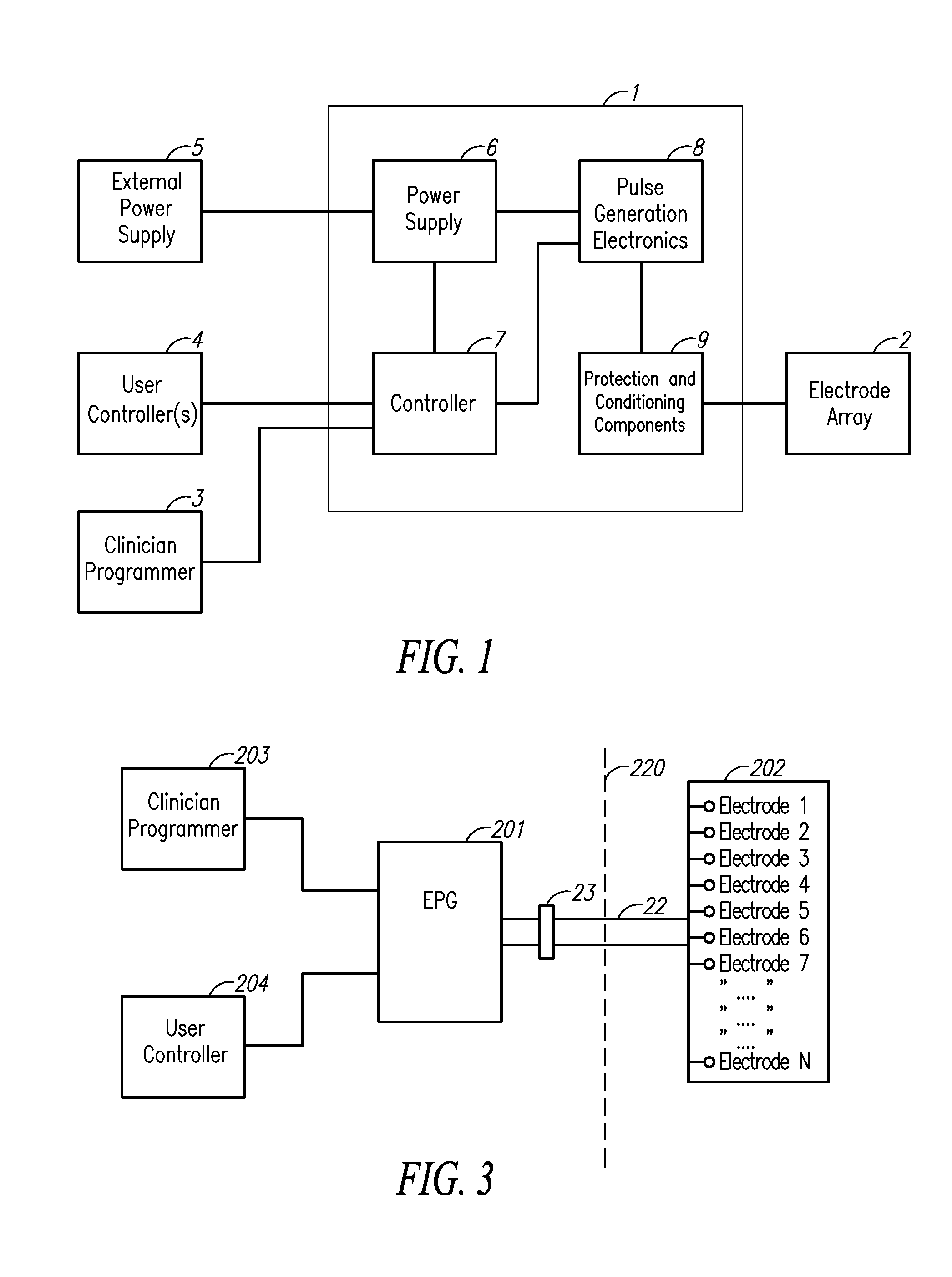 Charge balancing for arbitrary waveform generator and neural stimulation application