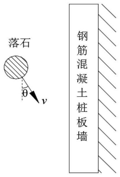 Dynamic engineering response measuring and calculating method for reinforced concrete sheet-pile wall in collapse rockfall geological disasters