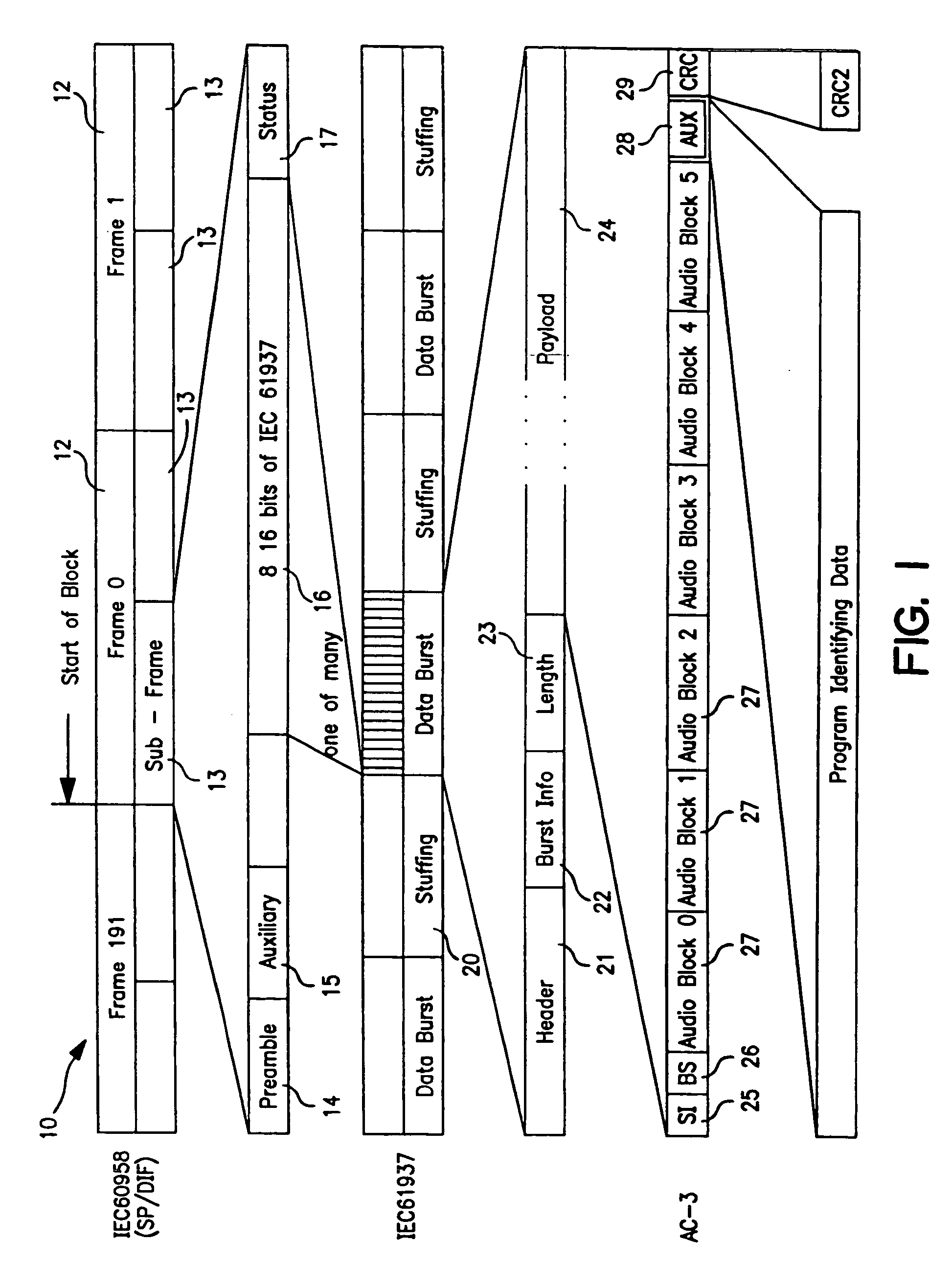 Method and apparatus for identifying a digital audio dignal