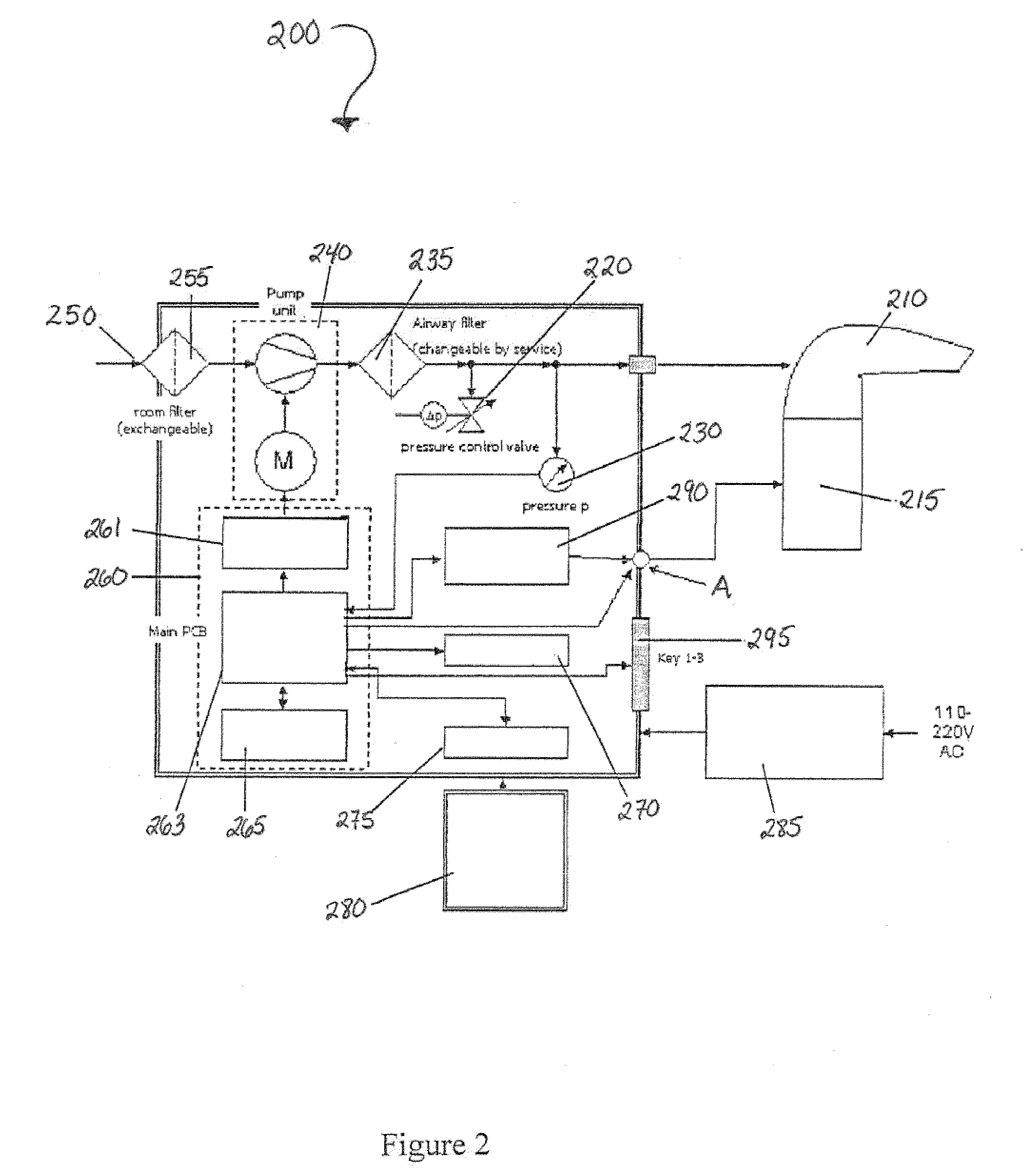 Methods, systems and computer-readable products for optimizing aerosol particle administration to the lungs
