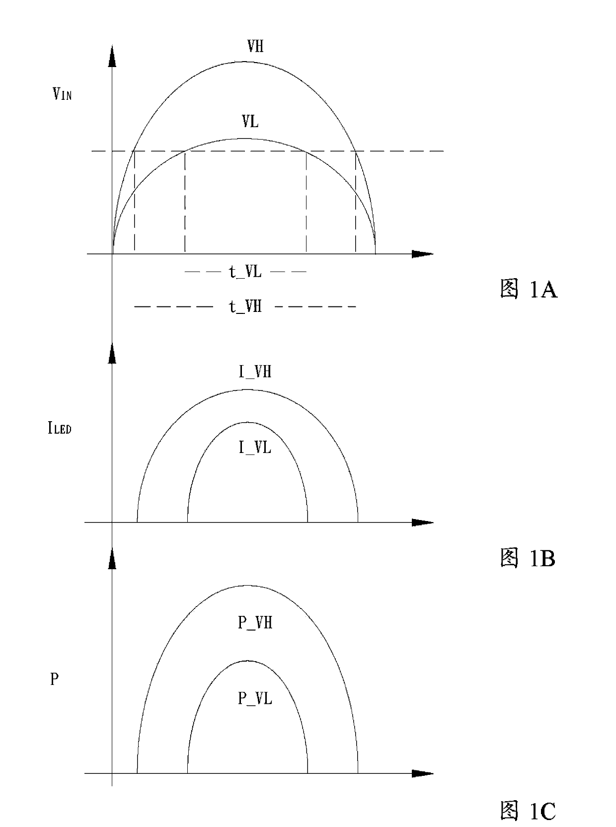 Led driving apparatus and operating method thereof