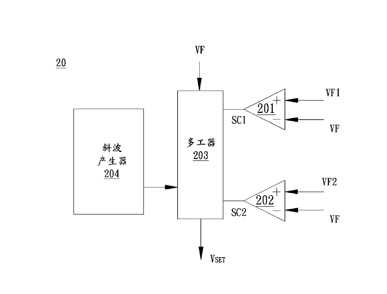 Led driving apparatus and operating method thereof