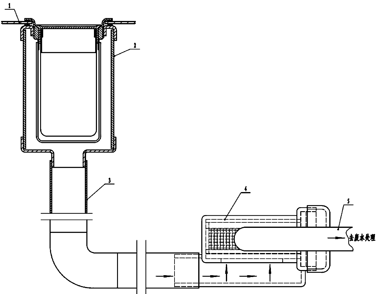 Filtration system for hair and beauty salon sink drains