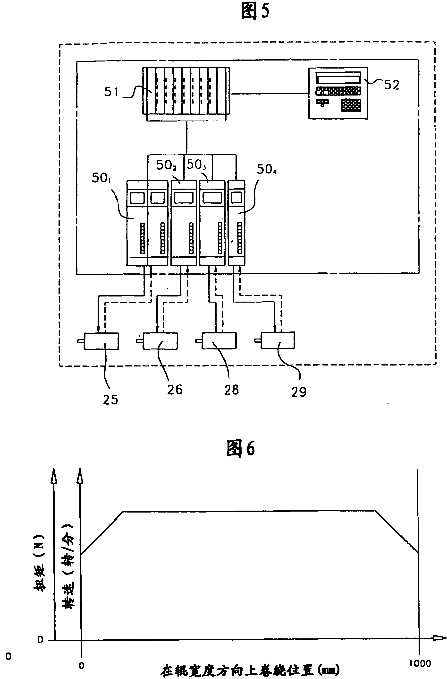 Apparatus at a spinning room machine for drawing a clothing onto a roller