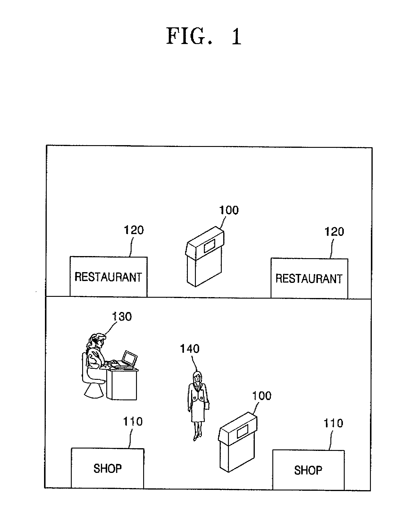 Automated teller machine having access point and method for providing financial service using the same