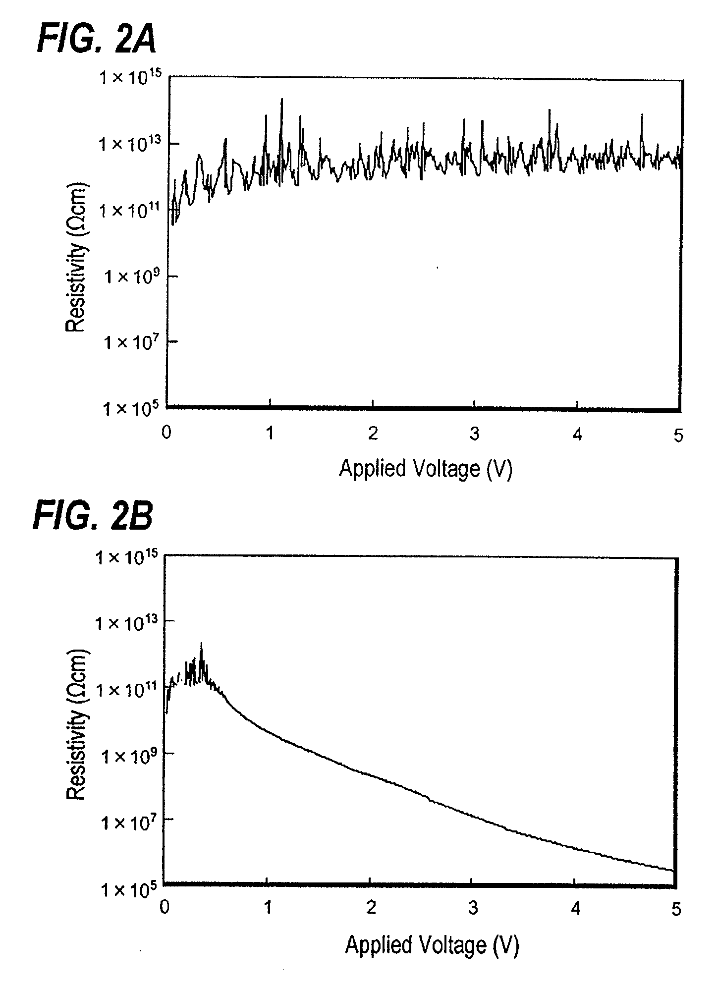 Semiconductor laser diode with a ridge structure buried by a current blocking layer made of un-doped semiconductor grown at a low temperature and method for producing the same