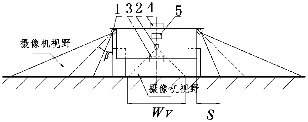 Guidance device, landmark layout and guidance method based on multi-eye vision and inertial navigation