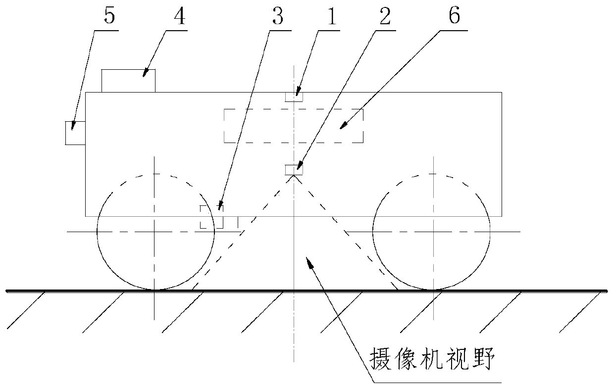 Guidance device, landmark layout and guidance method based on multi-eye vision and inertial navigation