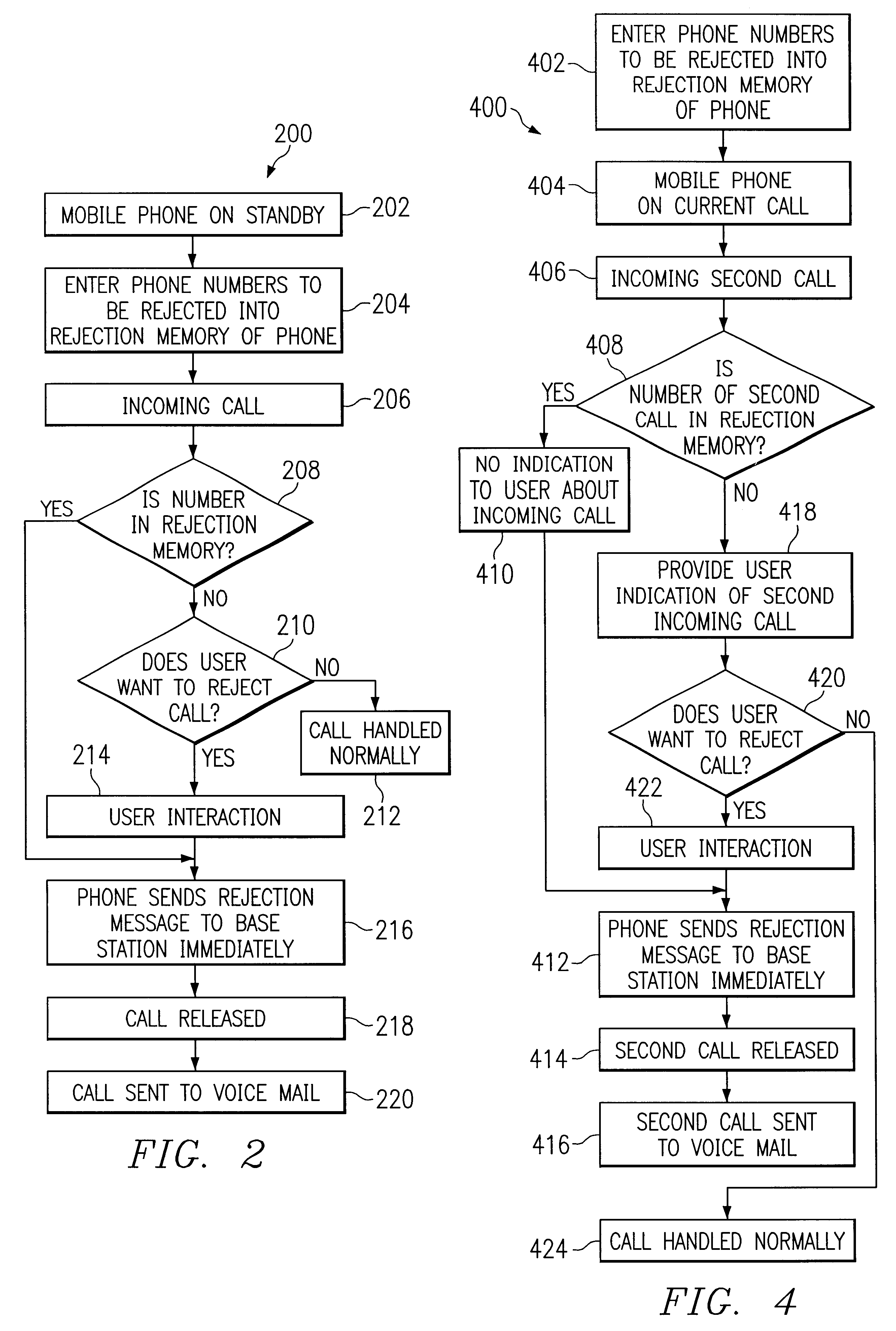 Method and apparatus for incoming call rejection