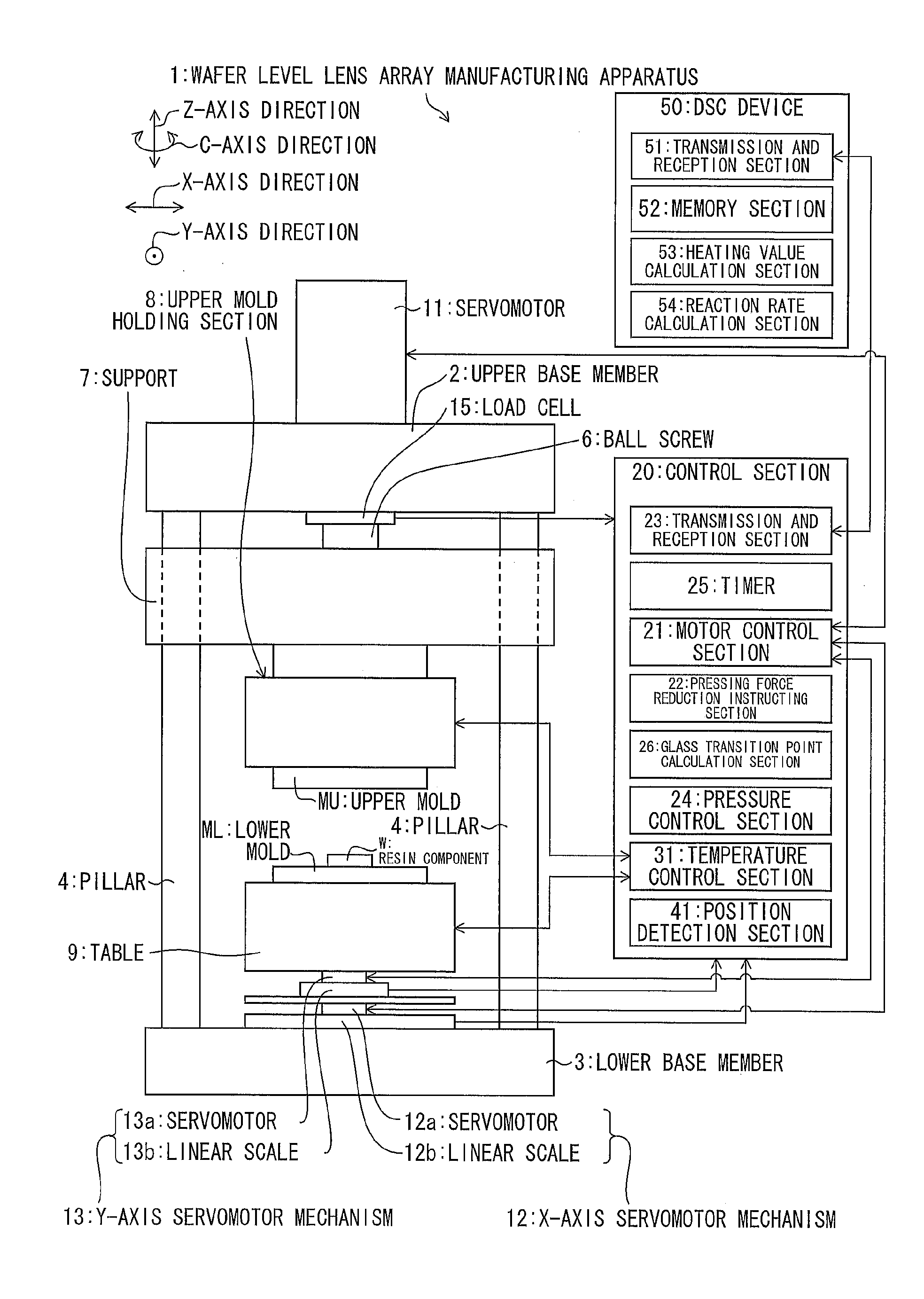 Molded product manufacturing apparatus, and molded product manufacturing method