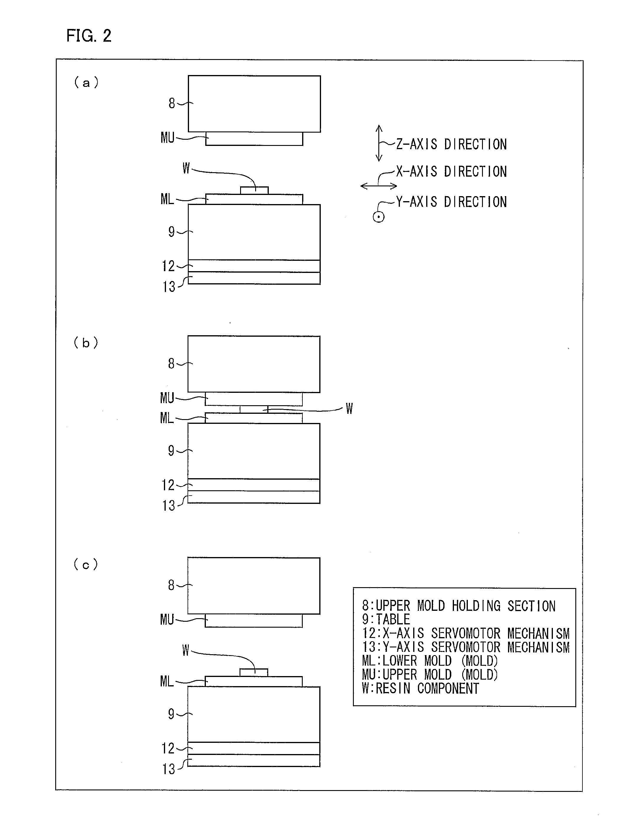 Molded product manufacturing apparatus, and molded product manufacturing method