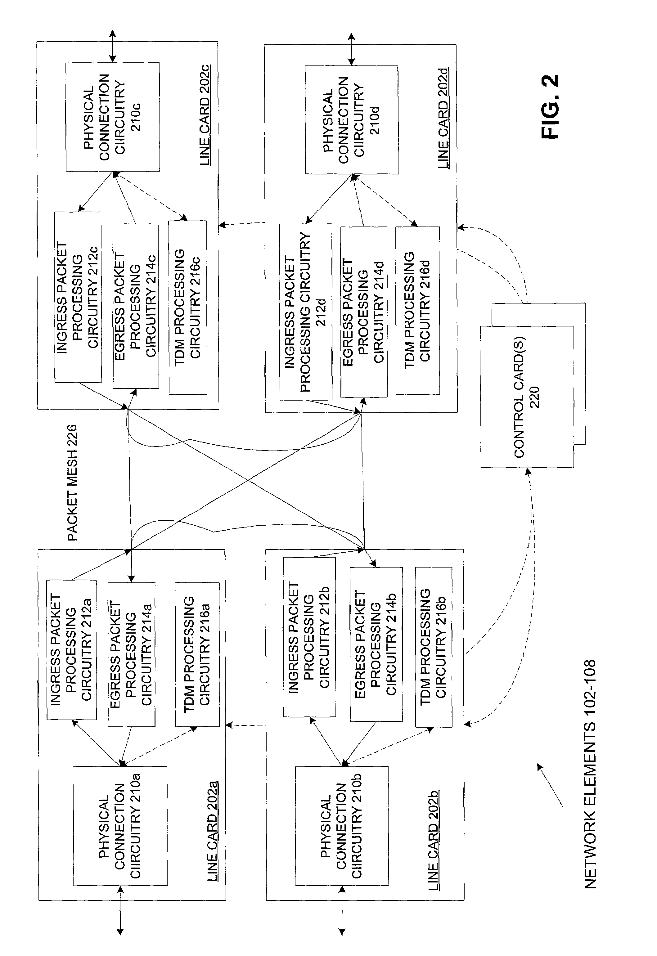 Method and apparatus for sharing memory space across mutliple processing units