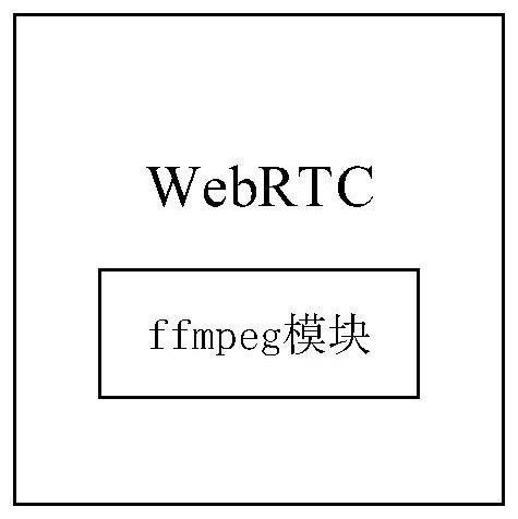 WebRTC-based audio and video recording method and device