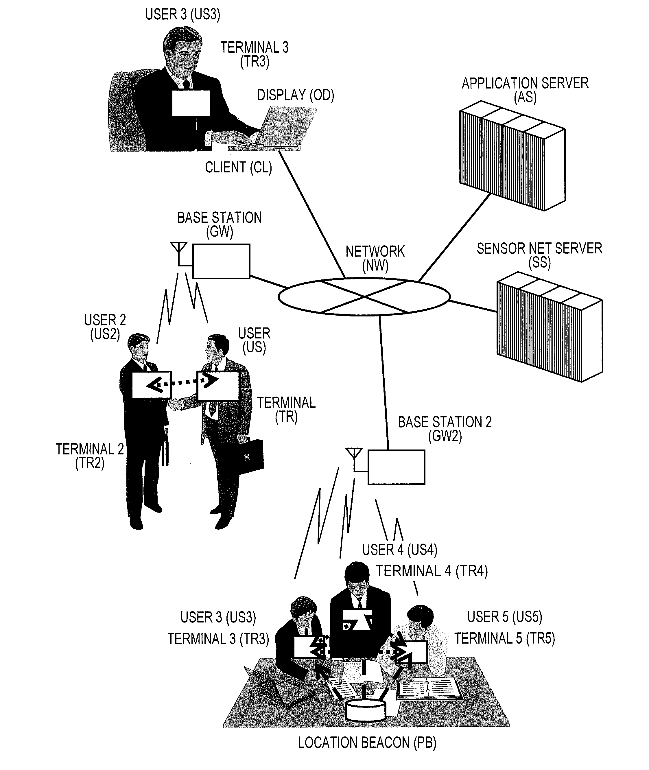 Event Data Processing Apparatus