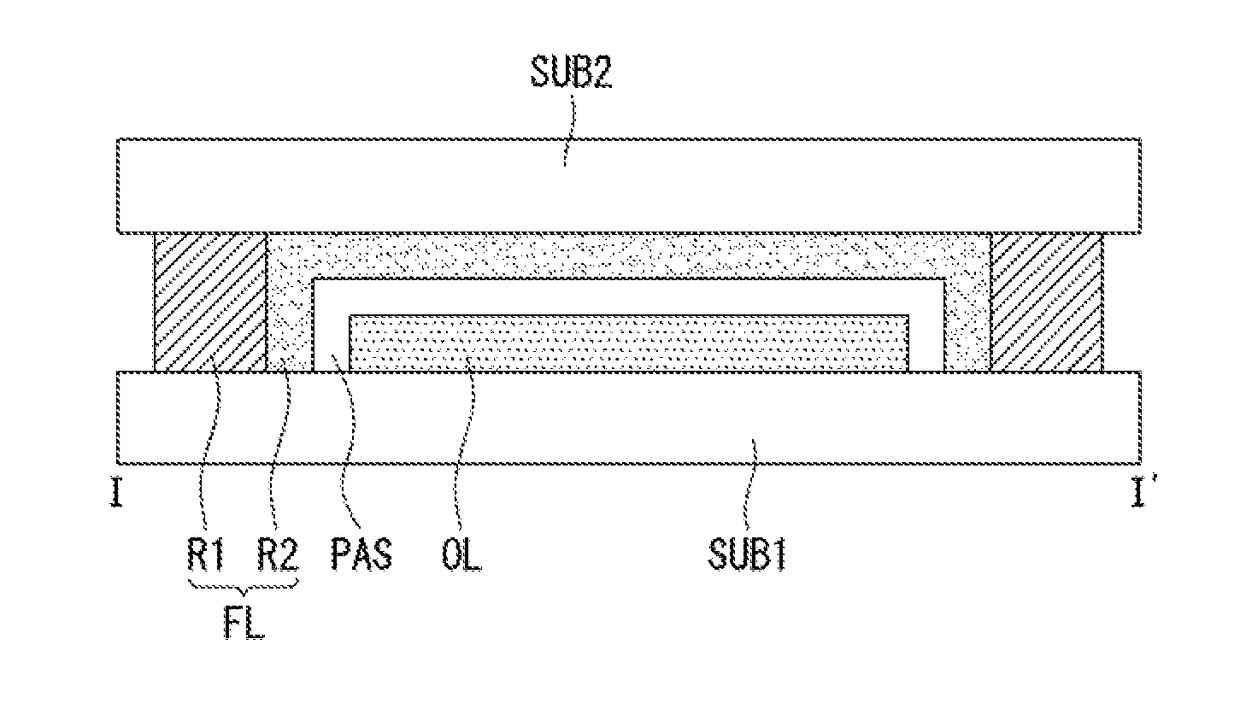 Organic electroluminescent display device and method of sealing the same