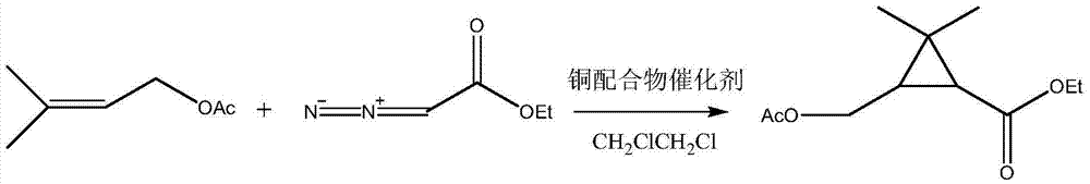 3-acetoxy methyl-ethyl-2,2-dimethylcyclopropanecarboxylate synthesis method