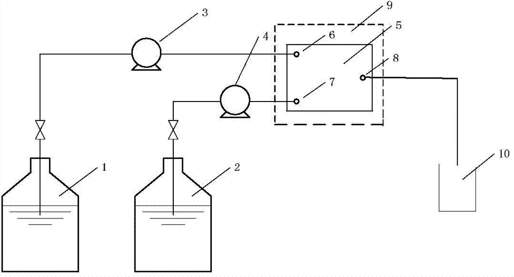 3-acetoxy methyl-ethyl-2,2-dimethylcyclopropanecarboxylate synthesis method