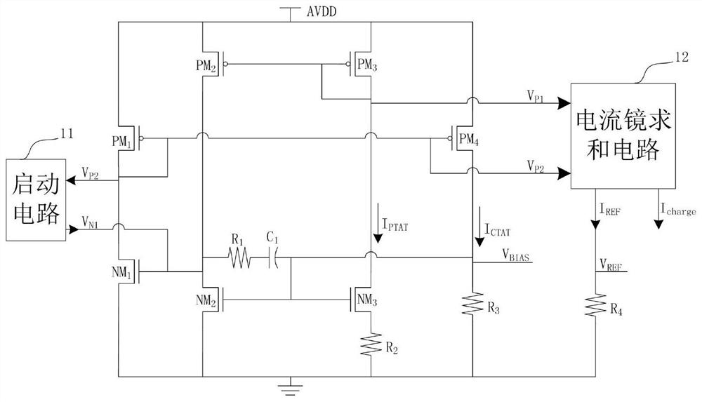 An on-chip rc oscillator circuit