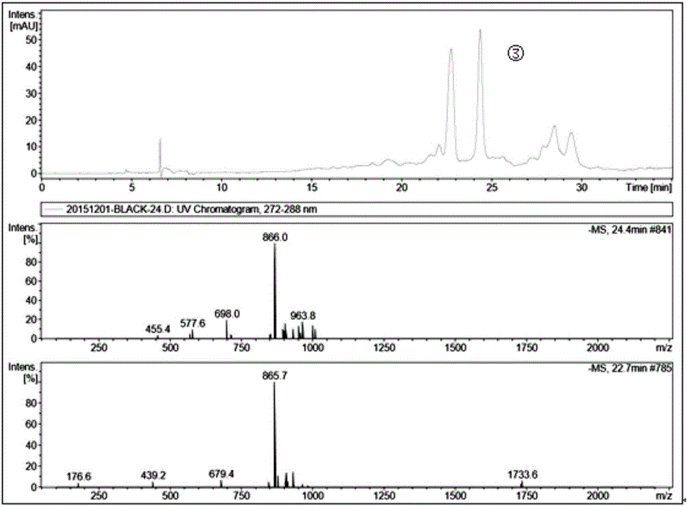 Preparation method for quickly separating plant proanthocyanidin dimer and trimer