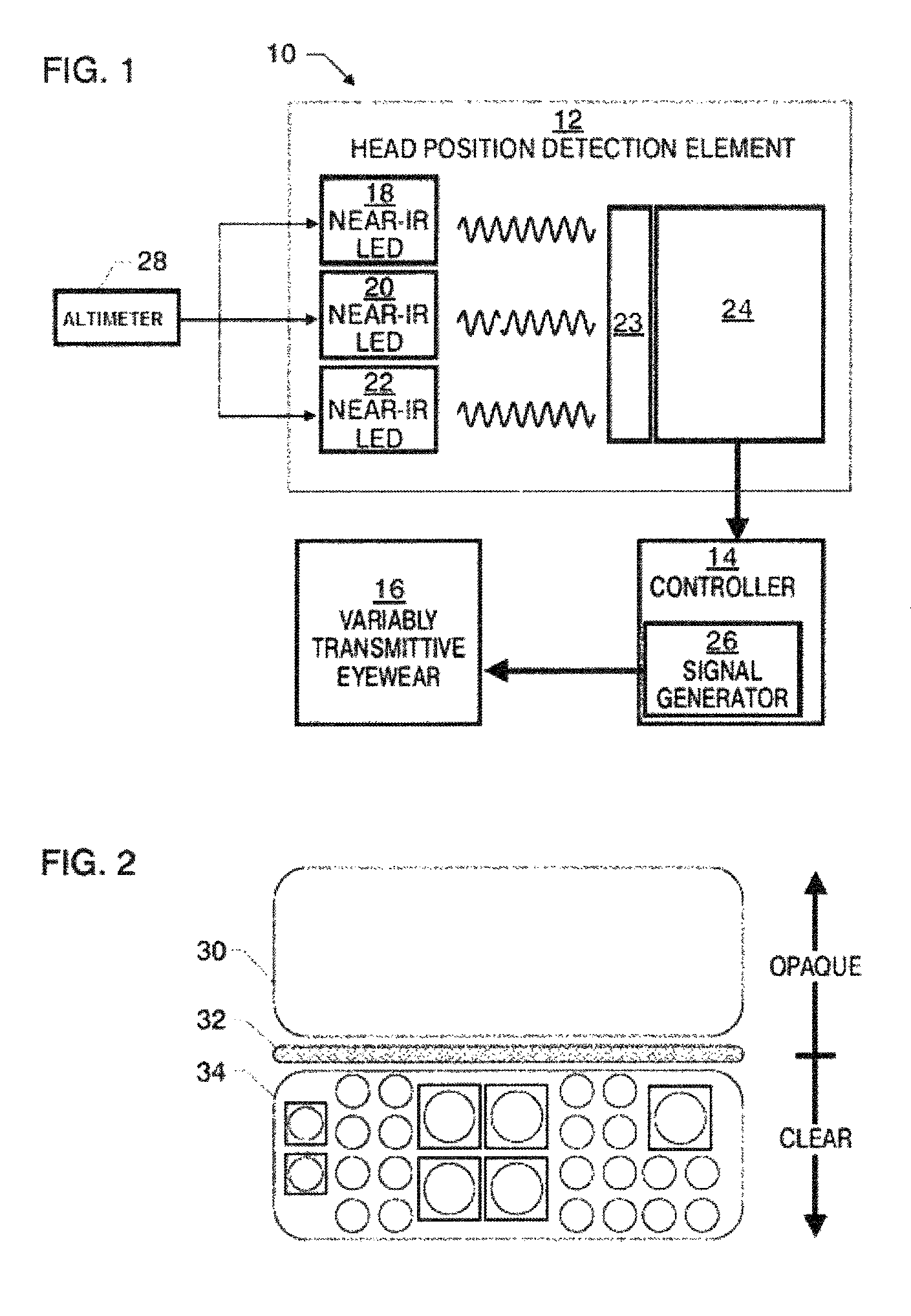 Variably transmittive, electronically-controlled eyewear