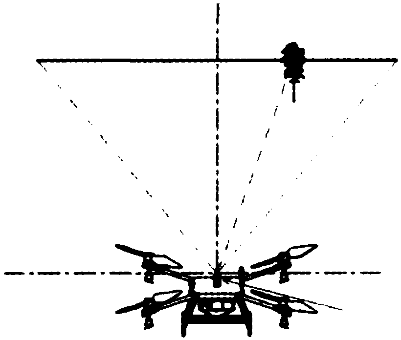 Method and device for controlling unmanned aerial vehicle homing