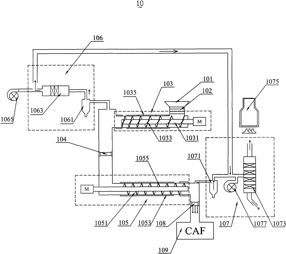 Domestic waste treatment device and waste treatment equipment