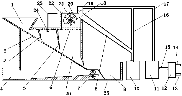 Fish fodder spraying and classifying device