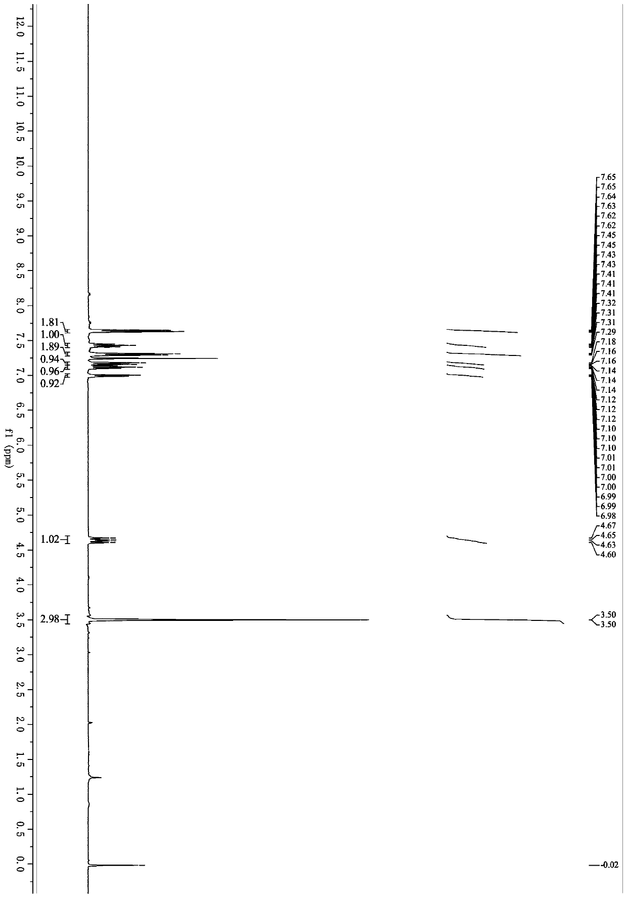 3, 3-difluoro-3, 4-dihydroquinoline-2 (1H)-one compound and preparation method thereof