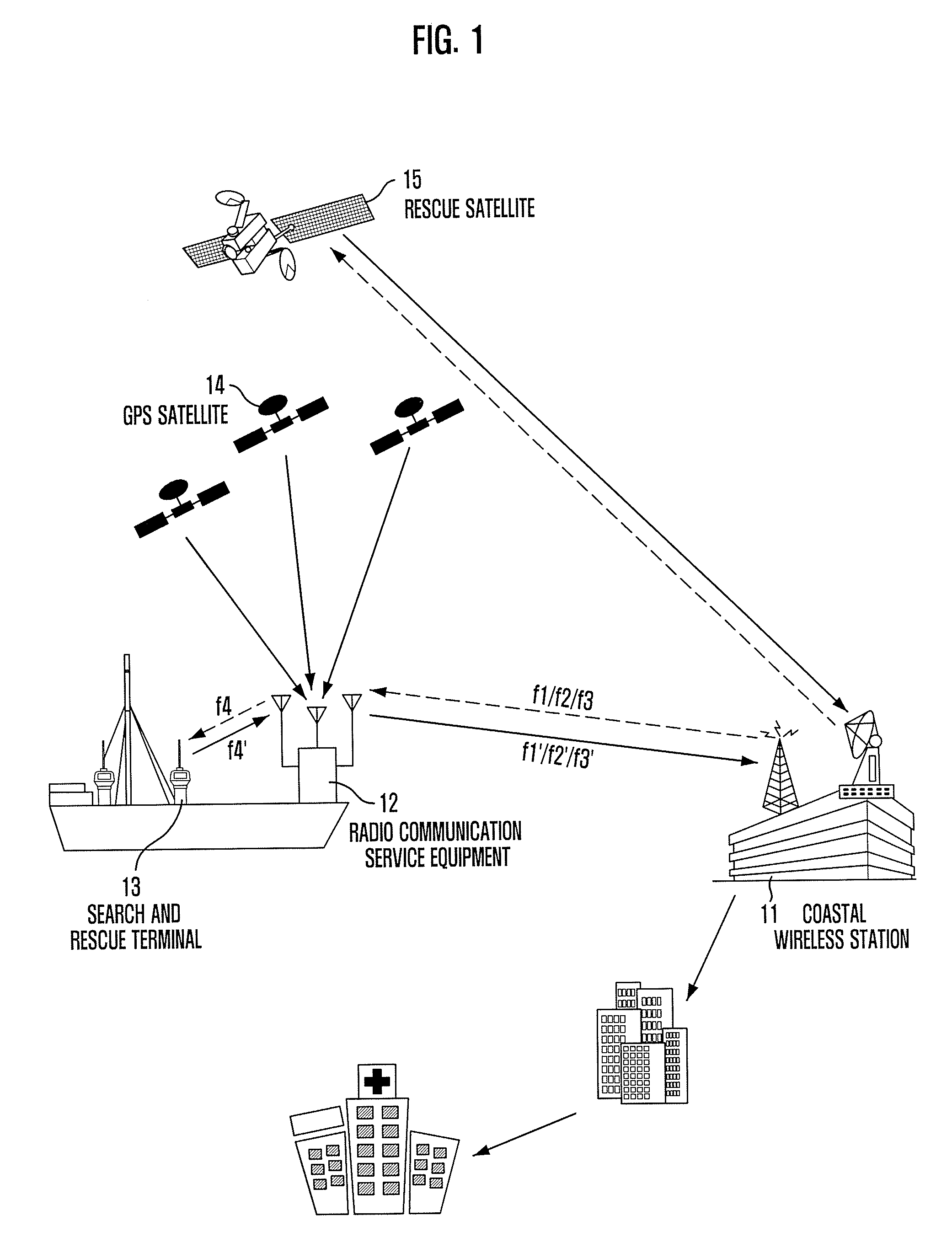 Communication system and search and rescue terminal for vessels