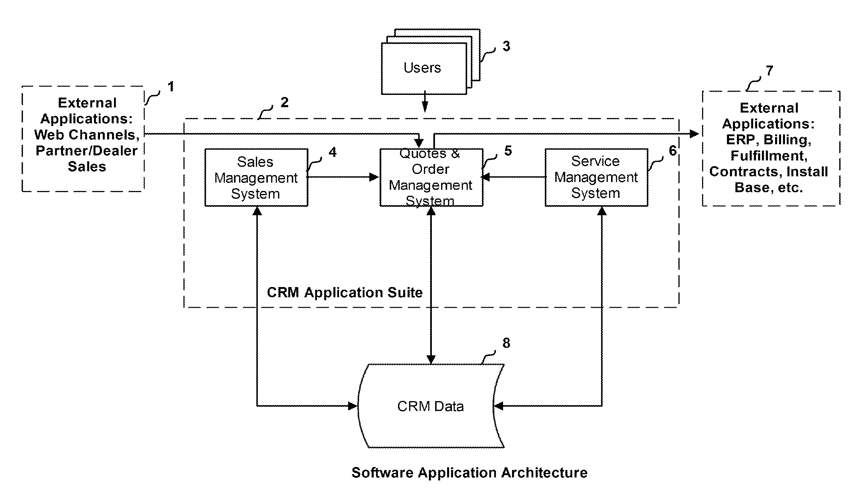 Product quotation preparation system and method