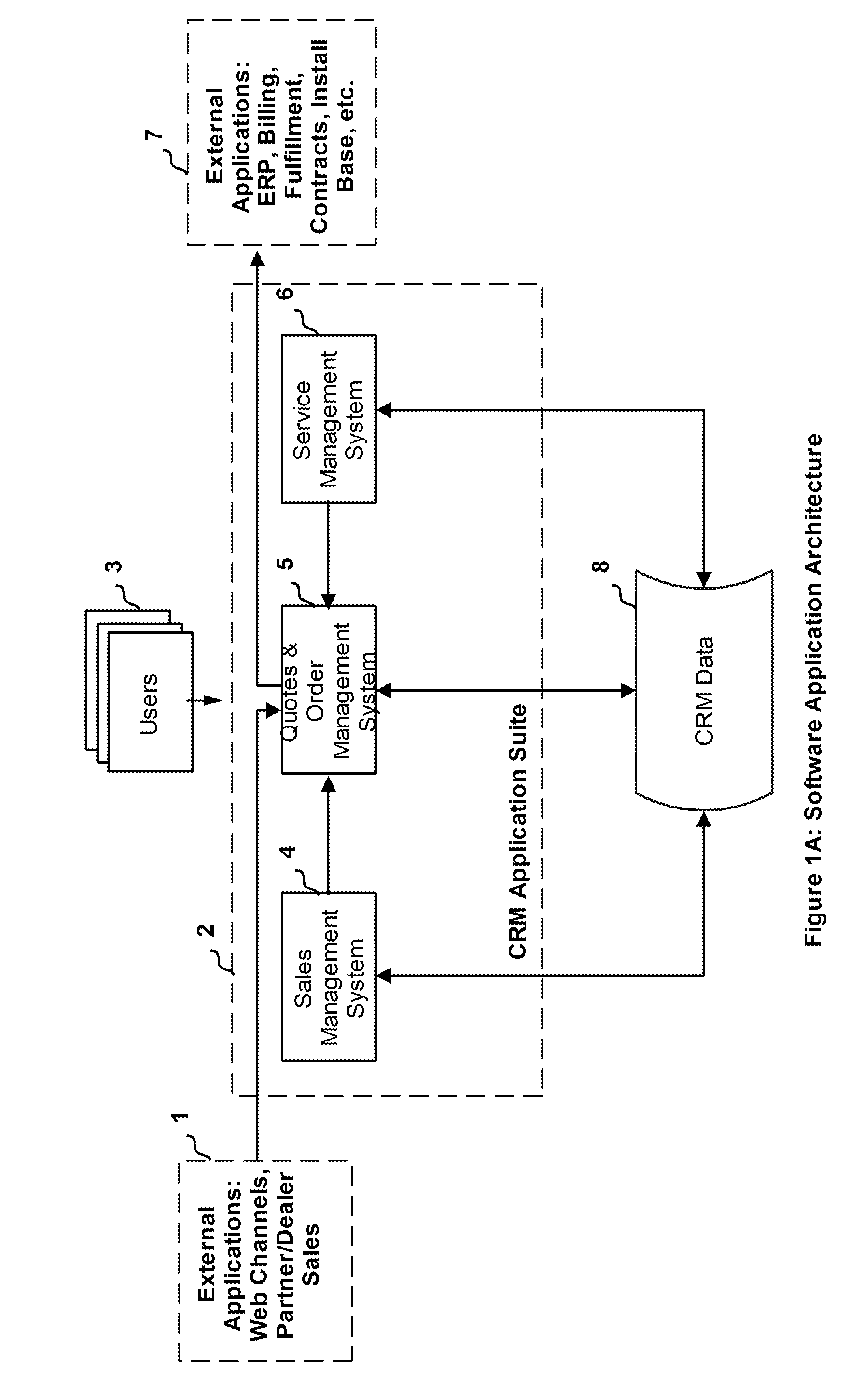 Product quotation preparation system and method