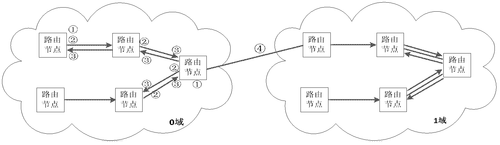 Centralized spectrum-flexible optical network information synchronous method and system