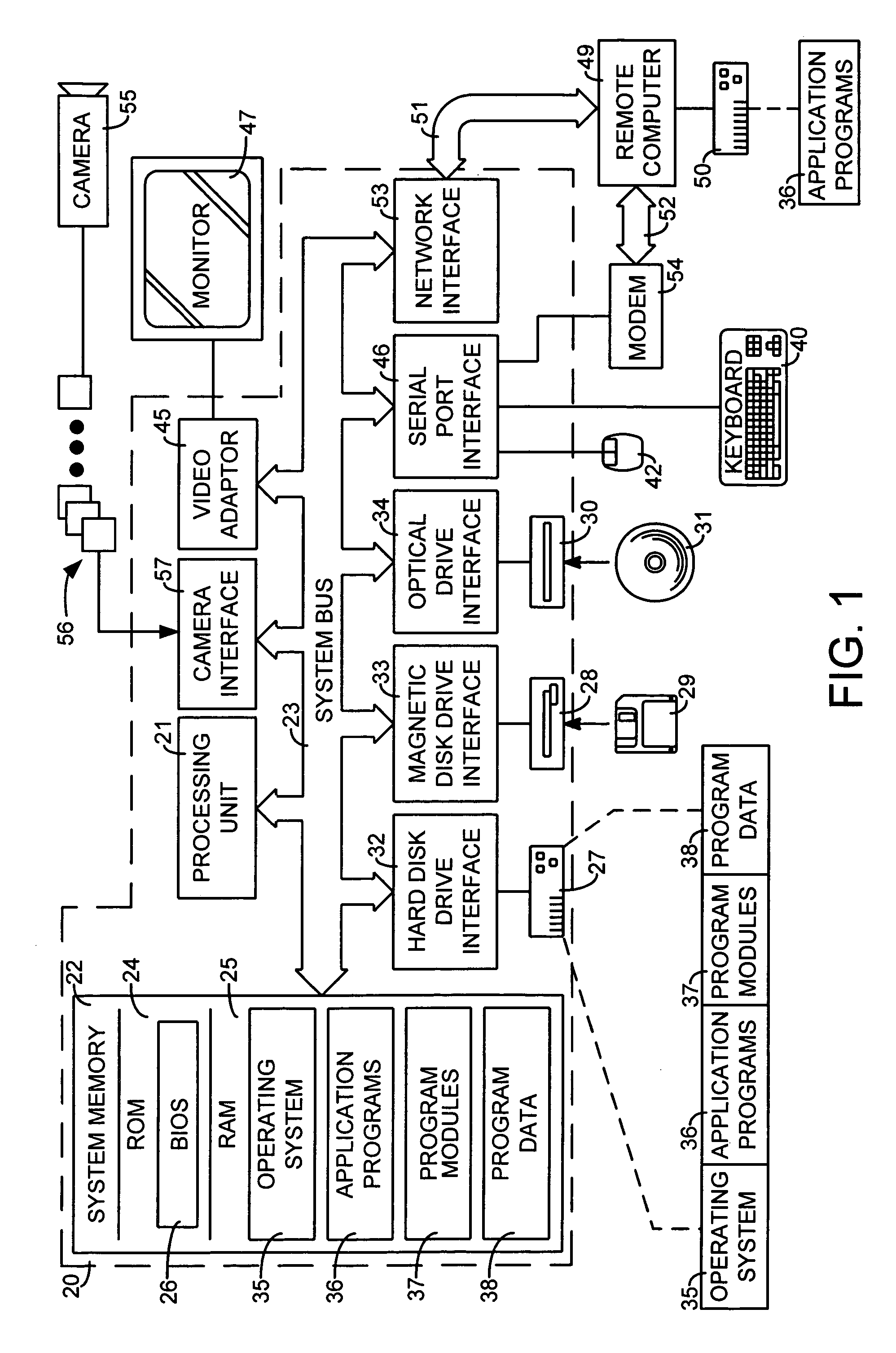 Receiver-driven layered error correction multicast over heterogeneous packet networks