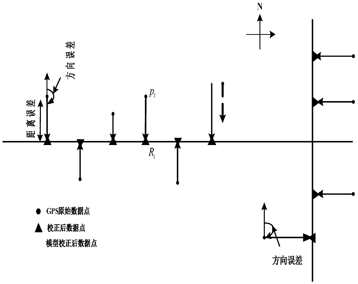 Dynamic K nearest neighbor map matching method combined with deep network