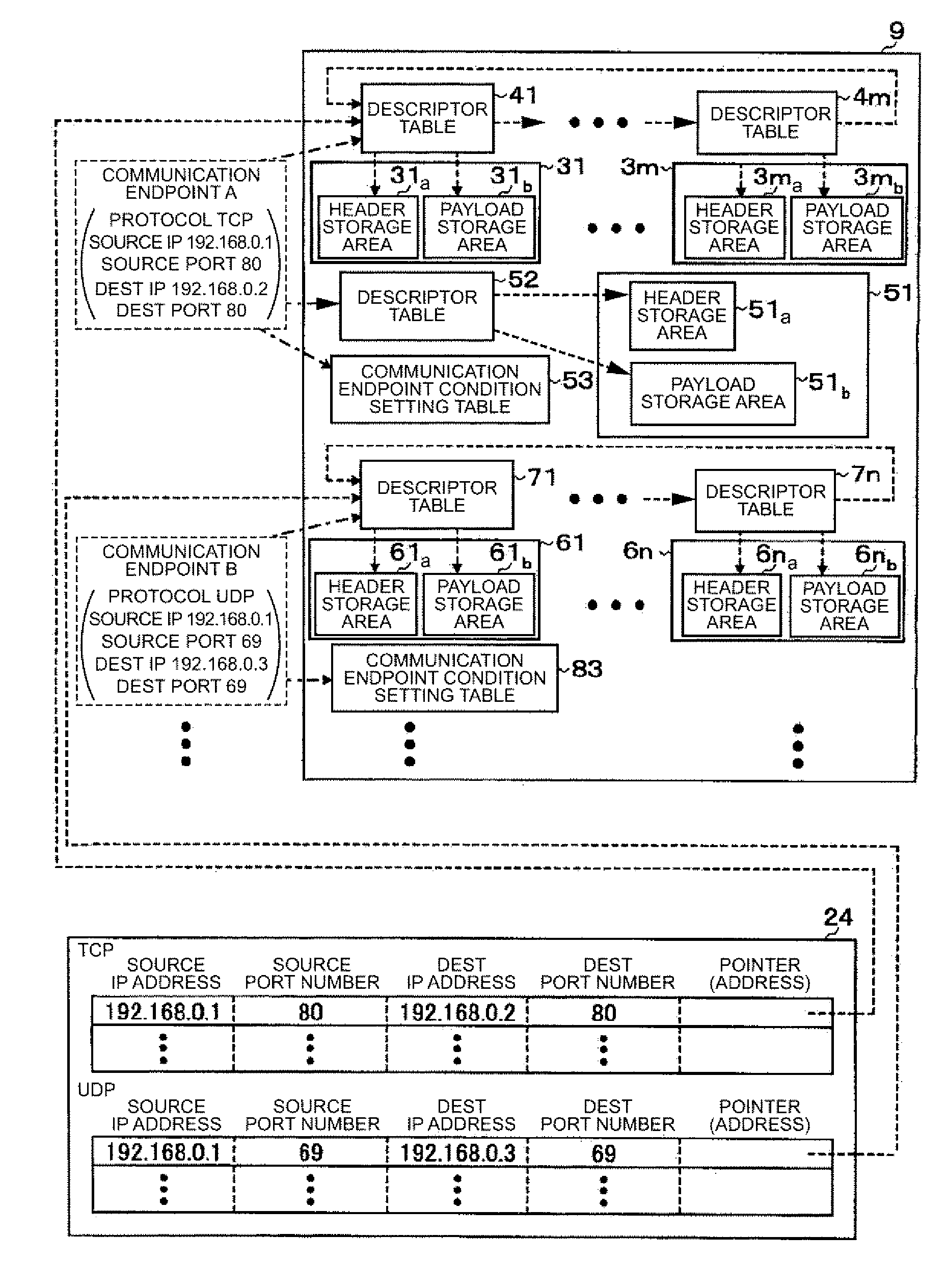Tcp/ip reception process circuit and semiconductor integrated cirtuit having the same