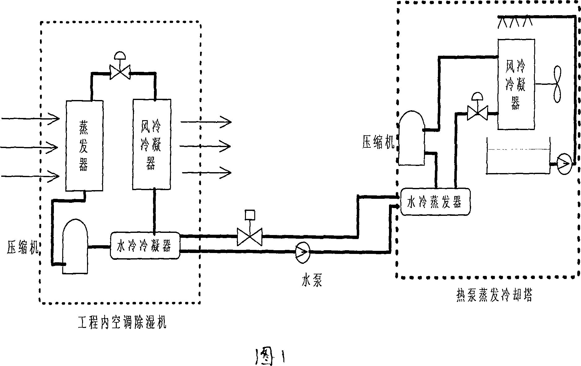 Cooling method and device for underground engineering