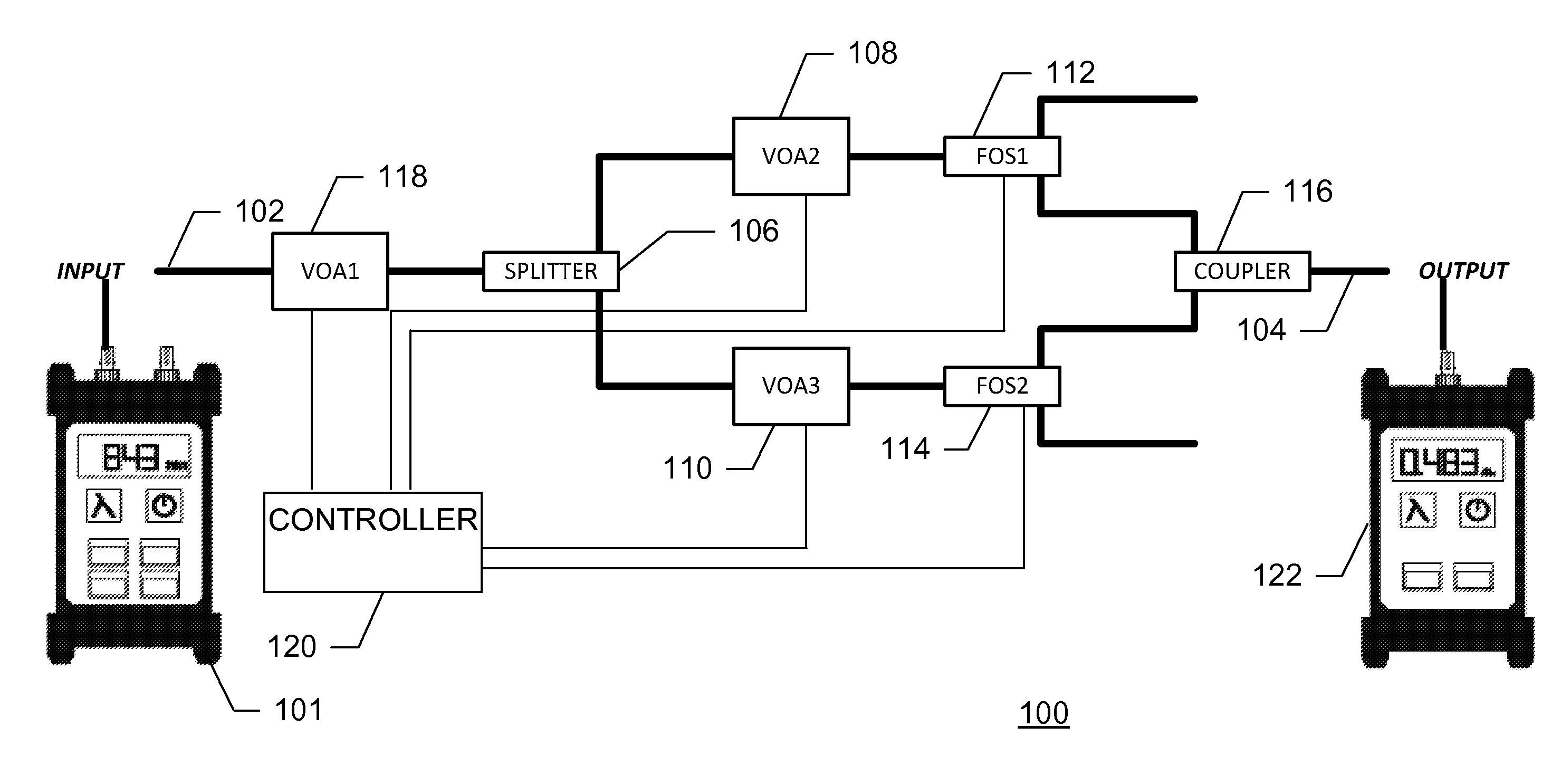 Linearity Calibration Standard For Fiber Optic Power Meters