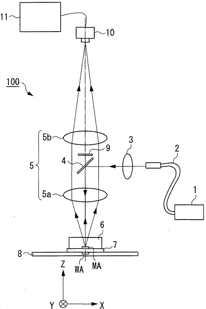 Position detection apparatus, imprint apparatus, and method for manufacturing device