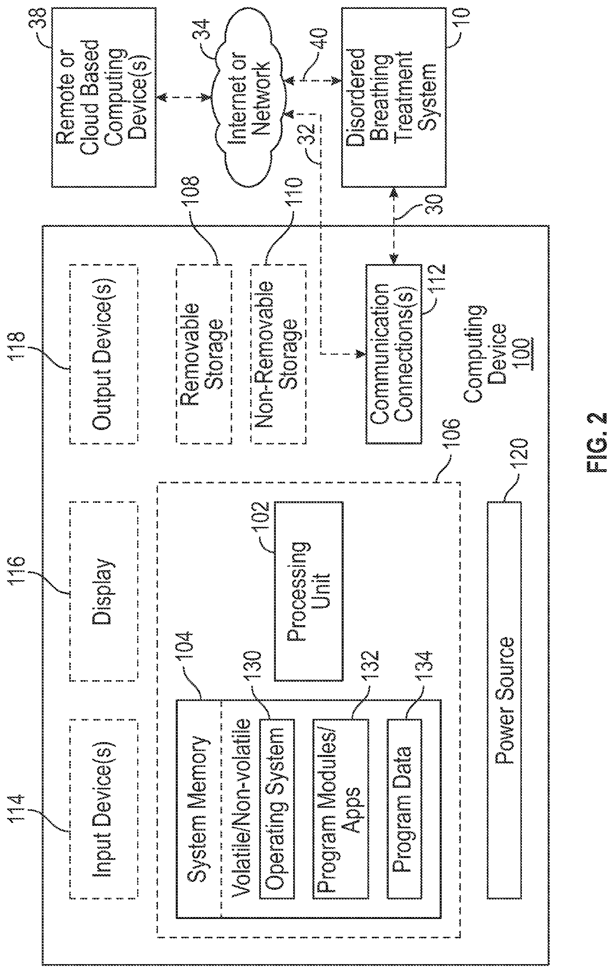 Monitoring system and user interface for monitoring implantable disordered breathing treatment systems