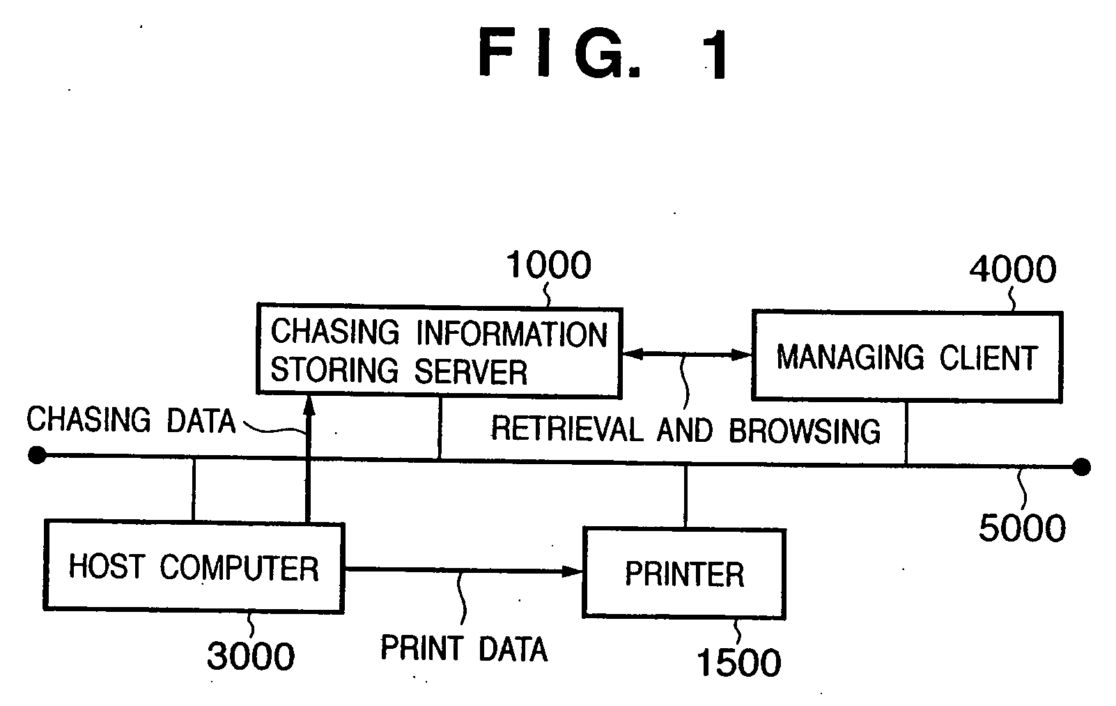 Method of protecting leakage of information and information processing apparatus and driver program implementing the same
