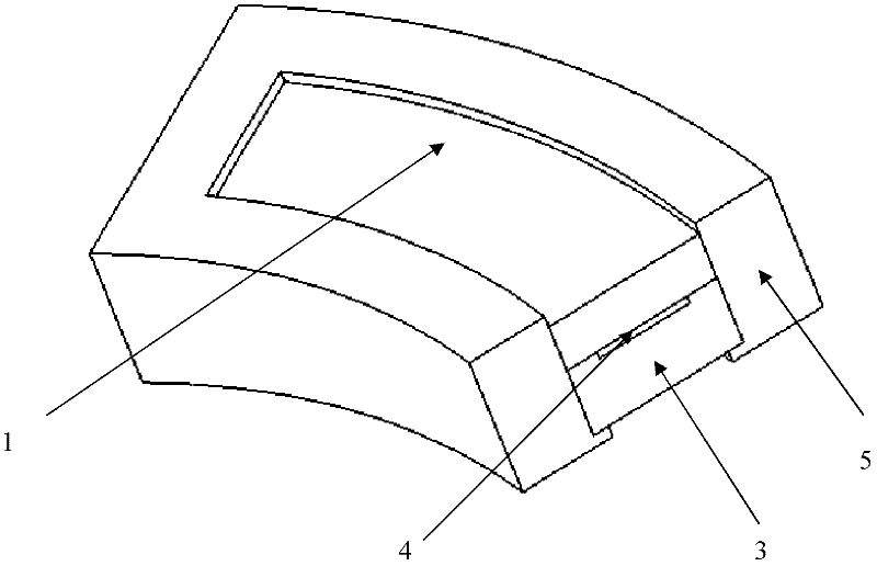 A kind of preparation method of sintered NdFeB device