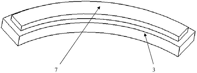 A kind of preparation method of sintered NdFeB device