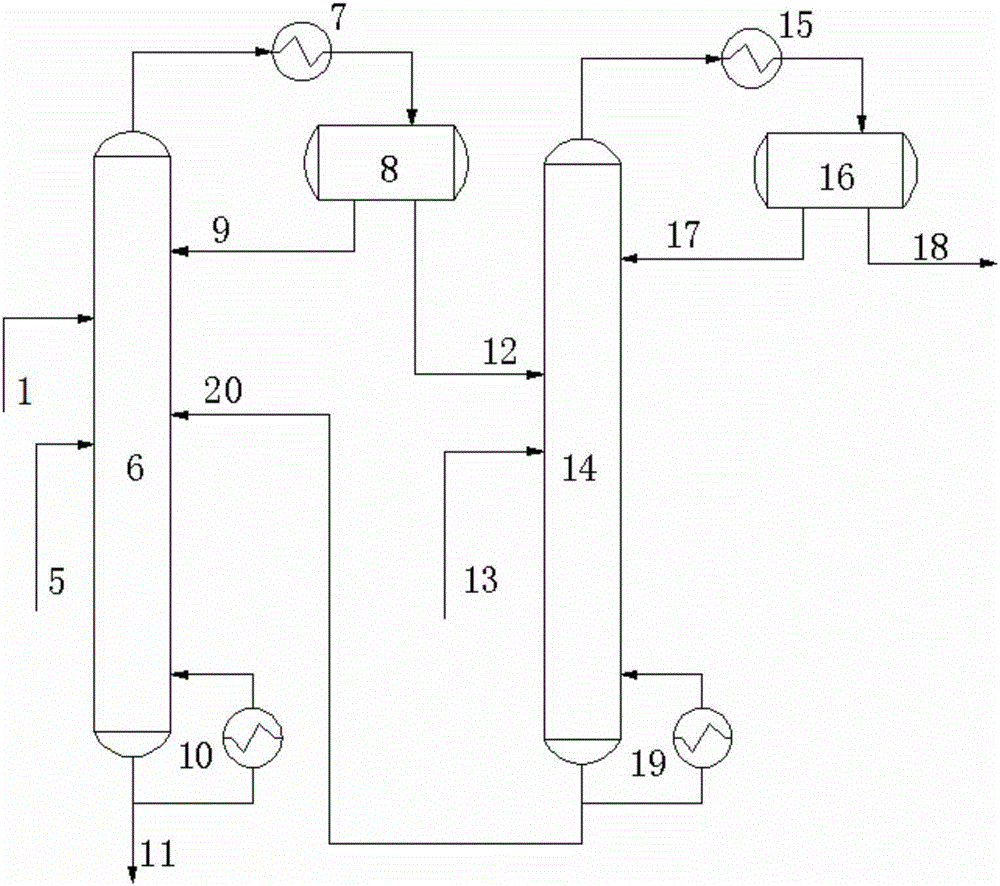 Method and device for preparing sec butanol
