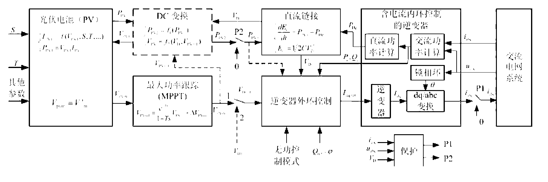 Universal electromechanical transient state model of grid-connected photovoltaic power generation system